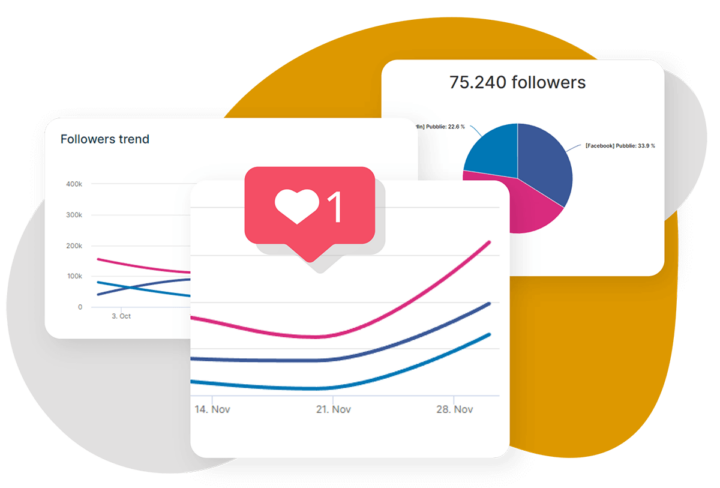 pubblie-analytics-monitora-crescita-report