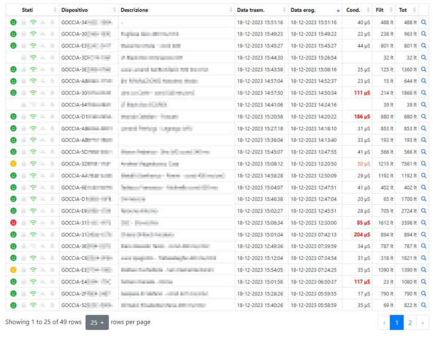 Progetto senza titolo (3)