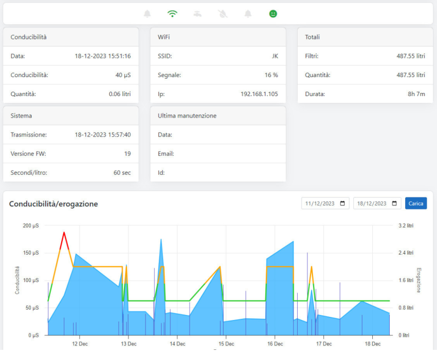 Progetto senza titolo